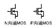 MOS管驅(qū)動,MOS管開關(guān)電源設計