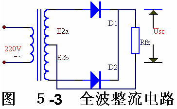 電子電路圖，整流二極管的作用,整流電路