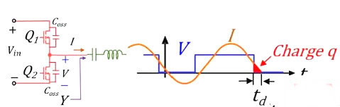 MOS管,開關(guān)電流，MOSFET