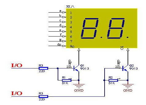 三極管，場(chǎng)效應(yīng)管，IGBT