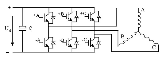 三極管，場(chǎng)效應(yīng)管，IGBT