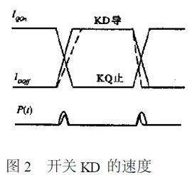 開關穩(wěn)壓電源尖峰干擾