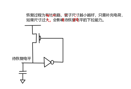 MOS管，傳輸管