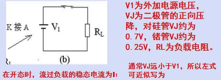 二極管開關(guān)作用，二極管反向恢復(fù)時間