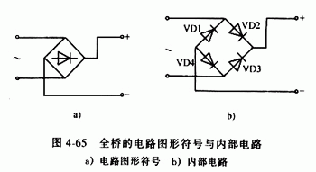 全橋整流橋，半橋整流橋堆