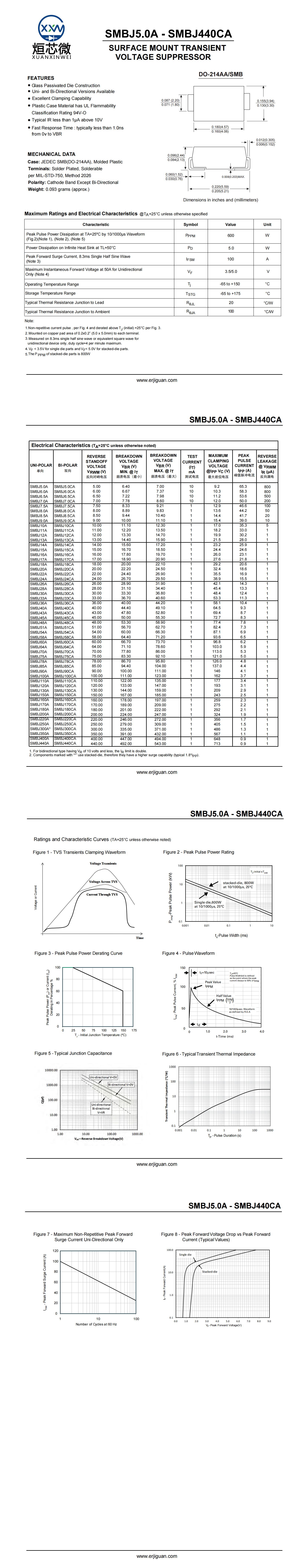 SMBJ30A