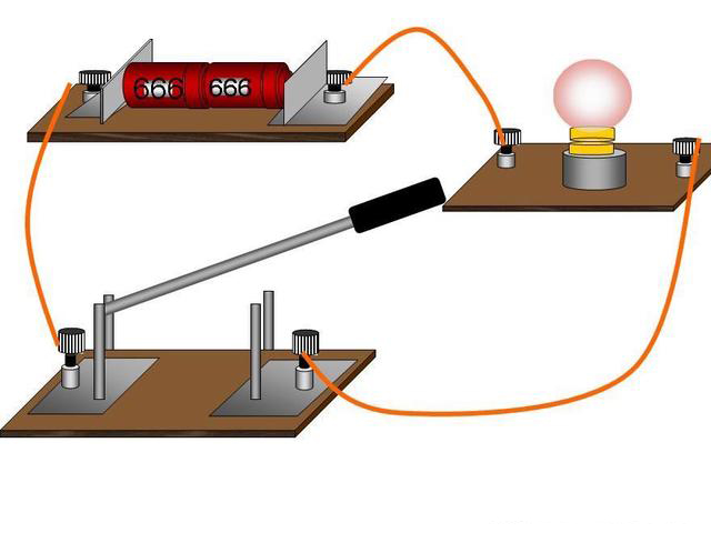 MOSFET 開(kāi)關(guān)電源
